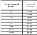 таб№1